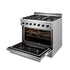 MM-Gas Range freeshipping - Duro Corporation